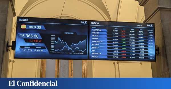 Marché en direct : Bolsa et Ibex 35 aujourd'hui