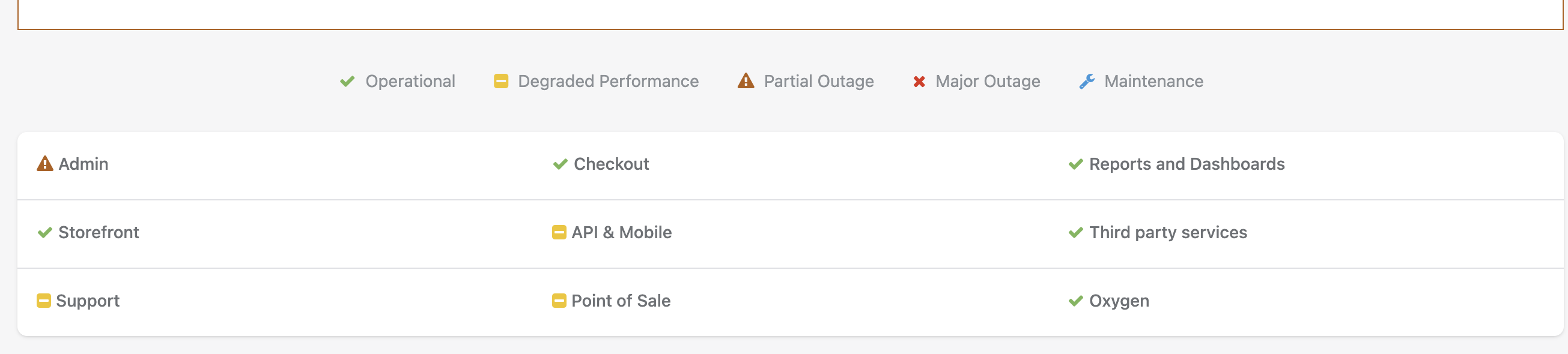Statut de Shopify