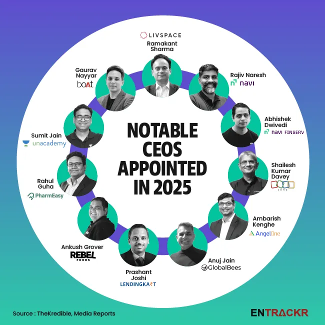 Nominations 2025