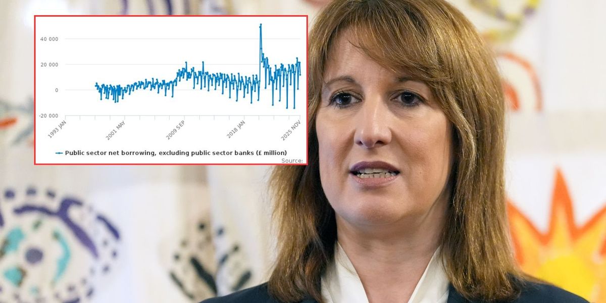 Des coûts d'emprunt plus élevés que prévu après le changement de cap sur le paiement de l'énergie hivernale et le pari incertain de Rachel Reeves !