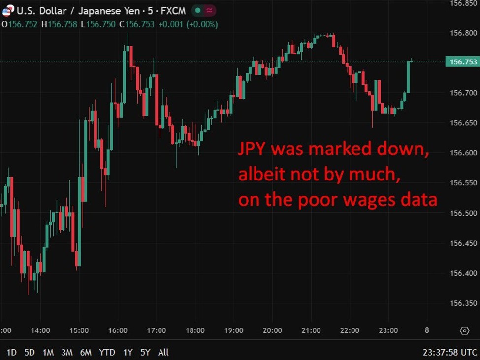 Les salaires réels au Japon plongent en novembre : un défi majeur pour la Banque du Japon !