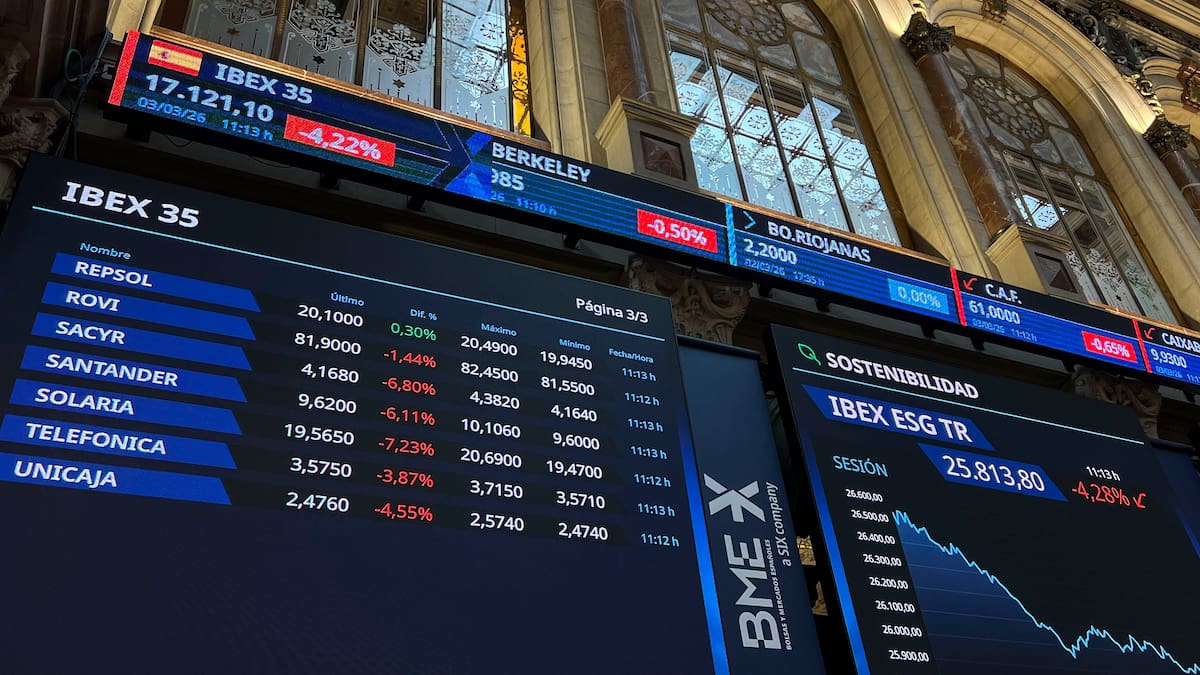 Le plongeon du IBEX35 : -4,5 % en plein tumulte du marché à cause des tensions au Moyen-Orient !